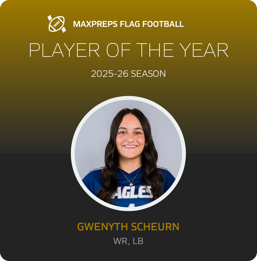 Player of the Year