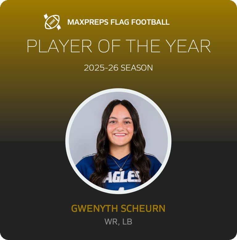 Player of the Year