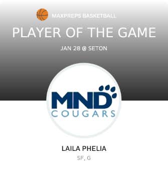 Player of the Game