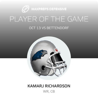Players of the Game