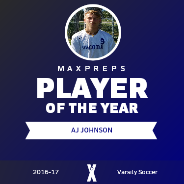 Player of the Year