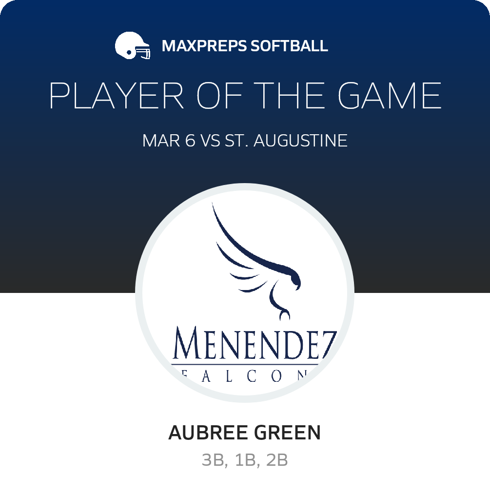 #12 Aubree Green Player of the Game badge