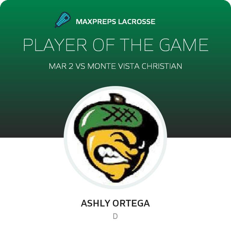 Player of the Game