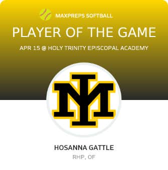 Player of the Game