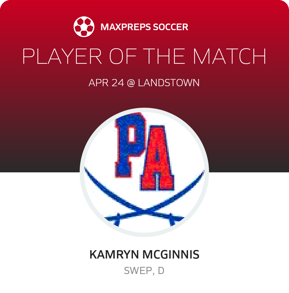 Player of the Match
