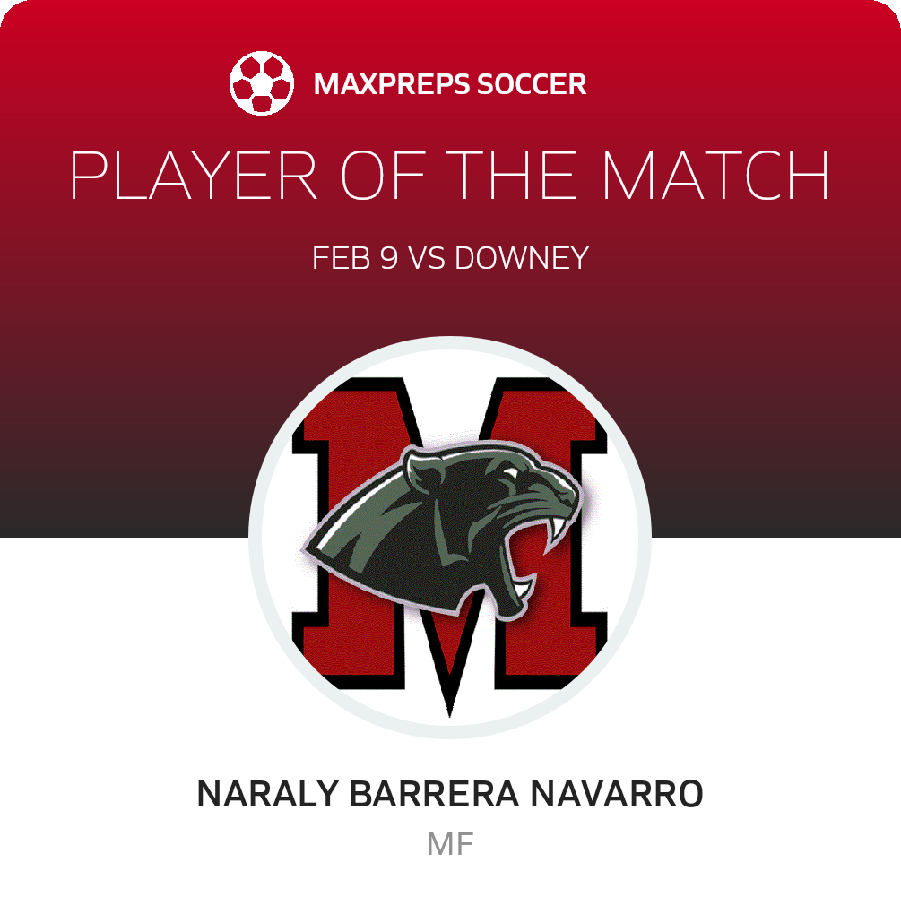 Player of the Match