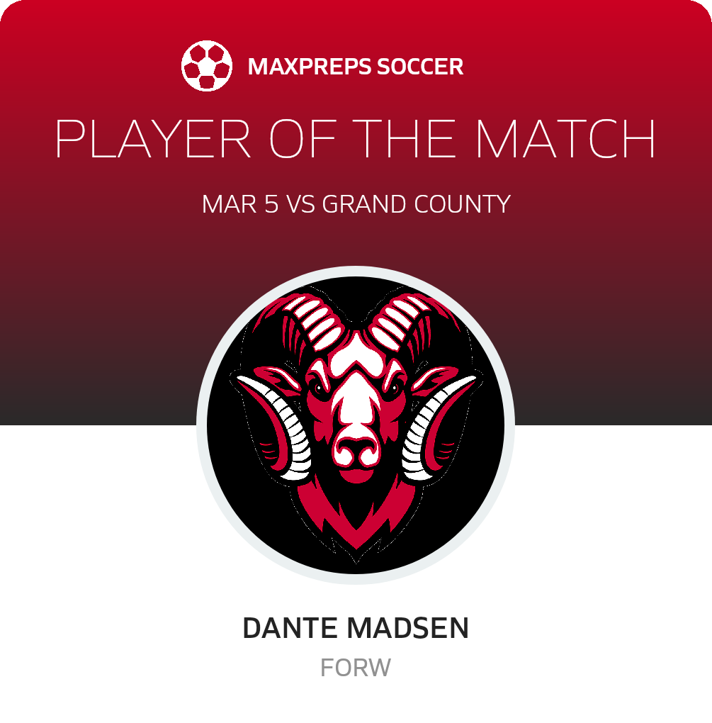 Player of the Match