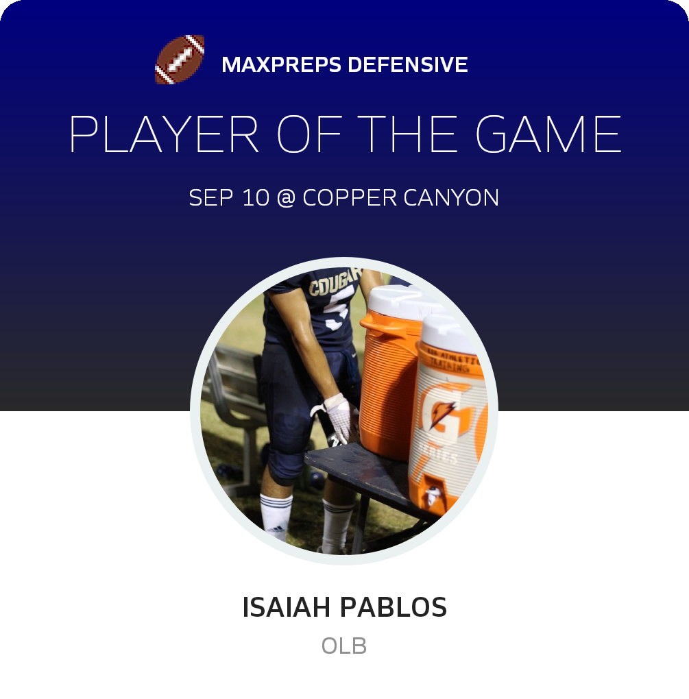 Player of the Game