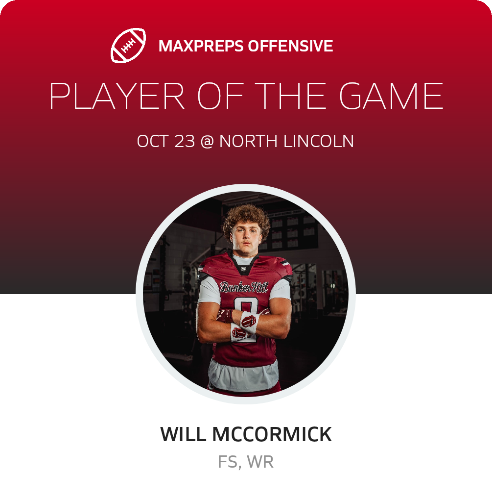 Players of the Game