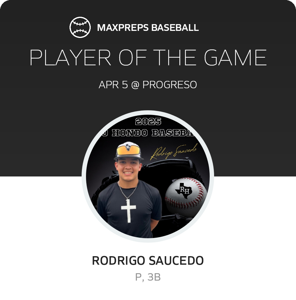 #15 Rodrigo Saucedo Player of the Game badge