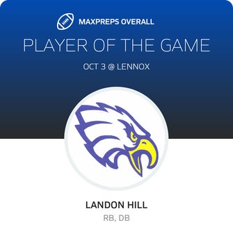 Players of the Game