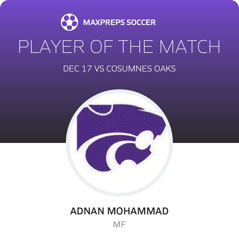 Player of the Match