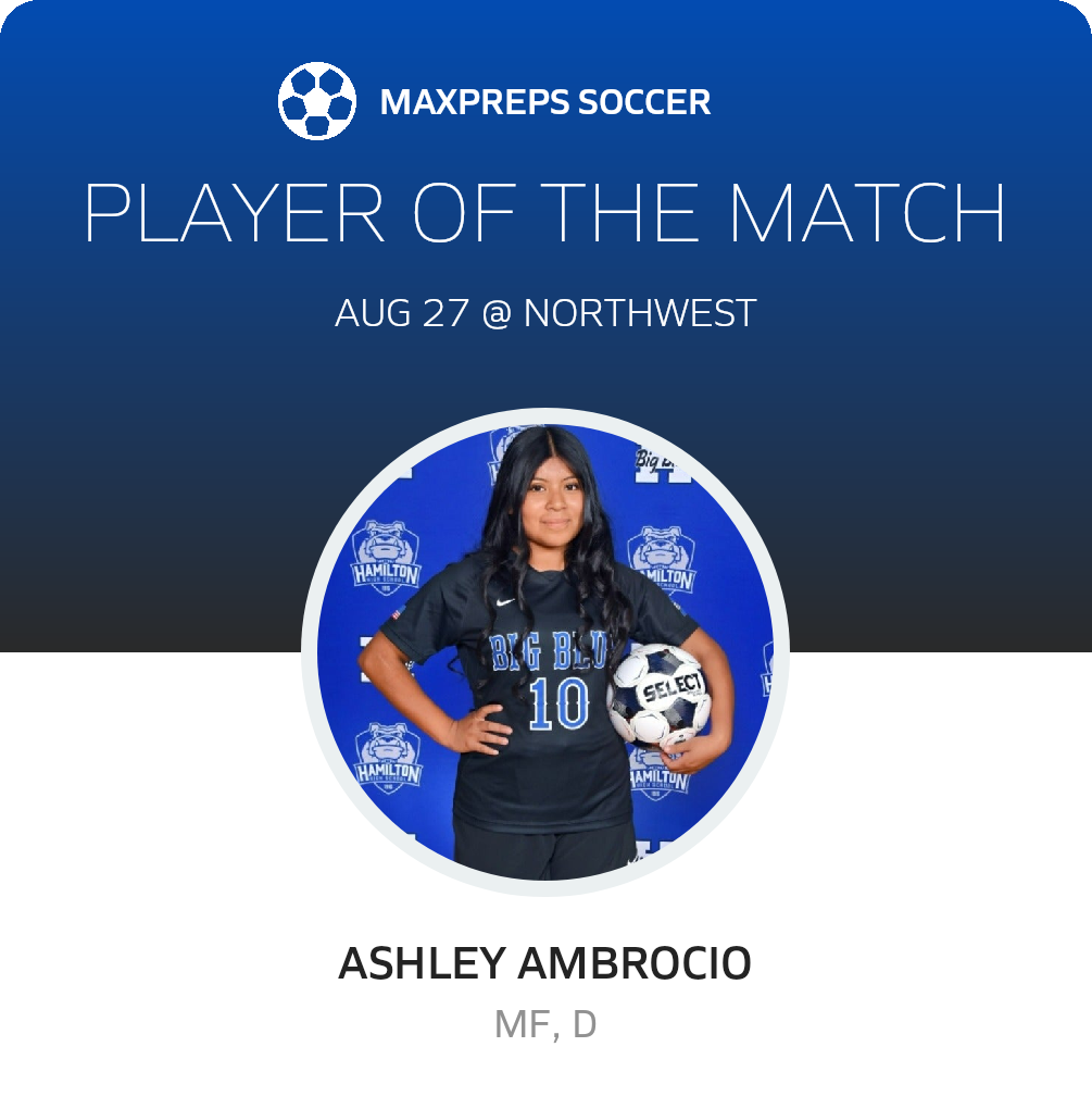 Player of the Match