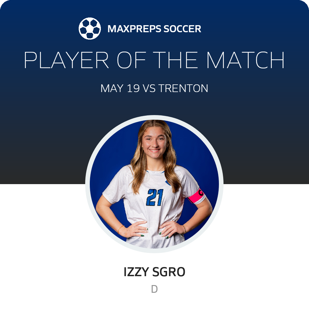 Player of the Match