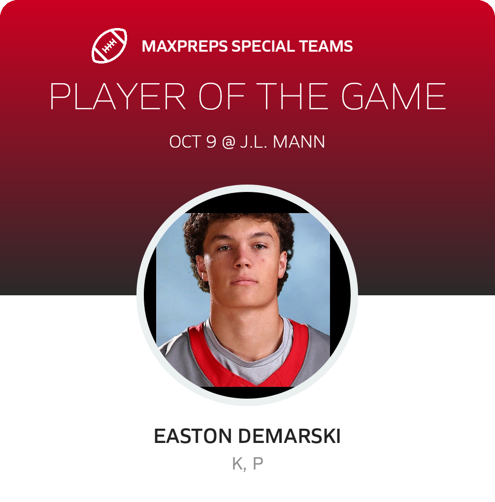 Players of the Game