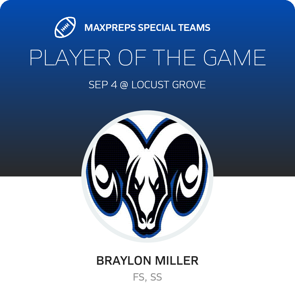 Players of the Game