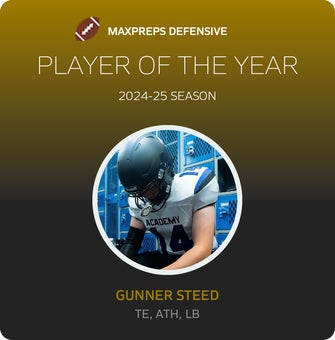 Players of the Year