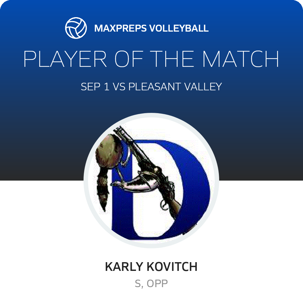 Player of the Match