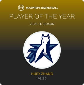 Player of the Year