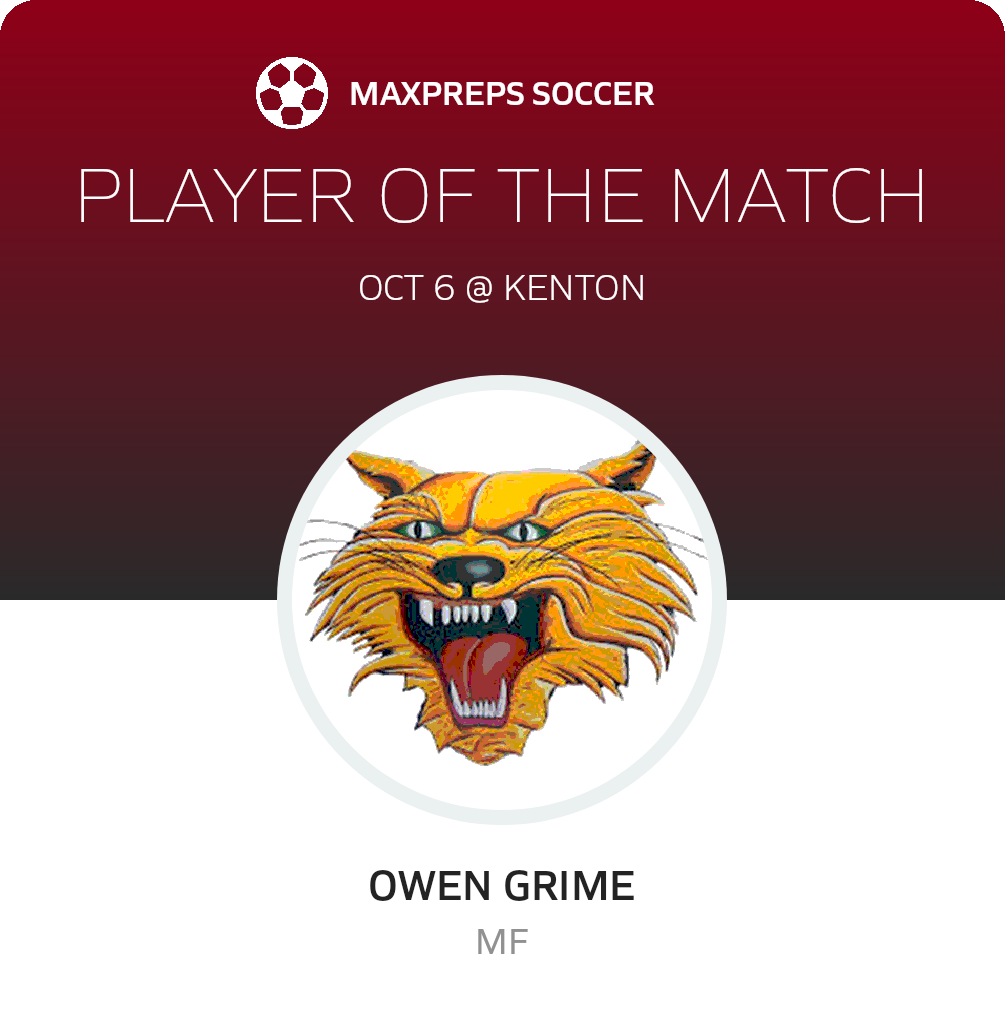 Player of the Match