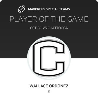 Players of the Game
