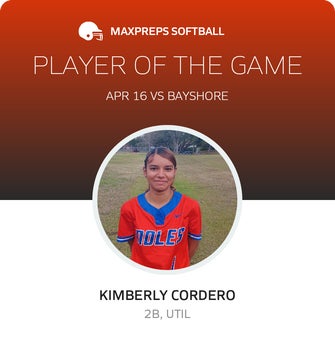 Player of the Game