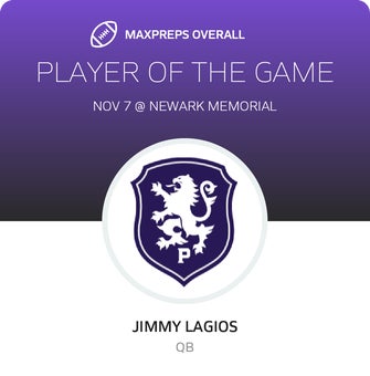 Players of the Game