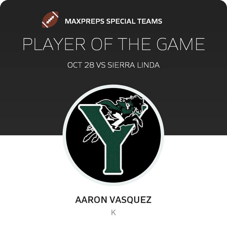 Player of the Game