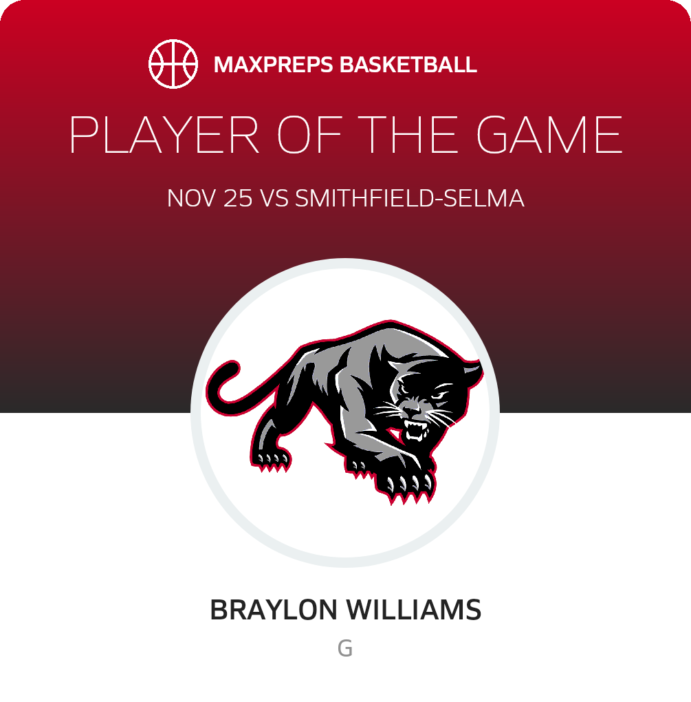 Player of the Game