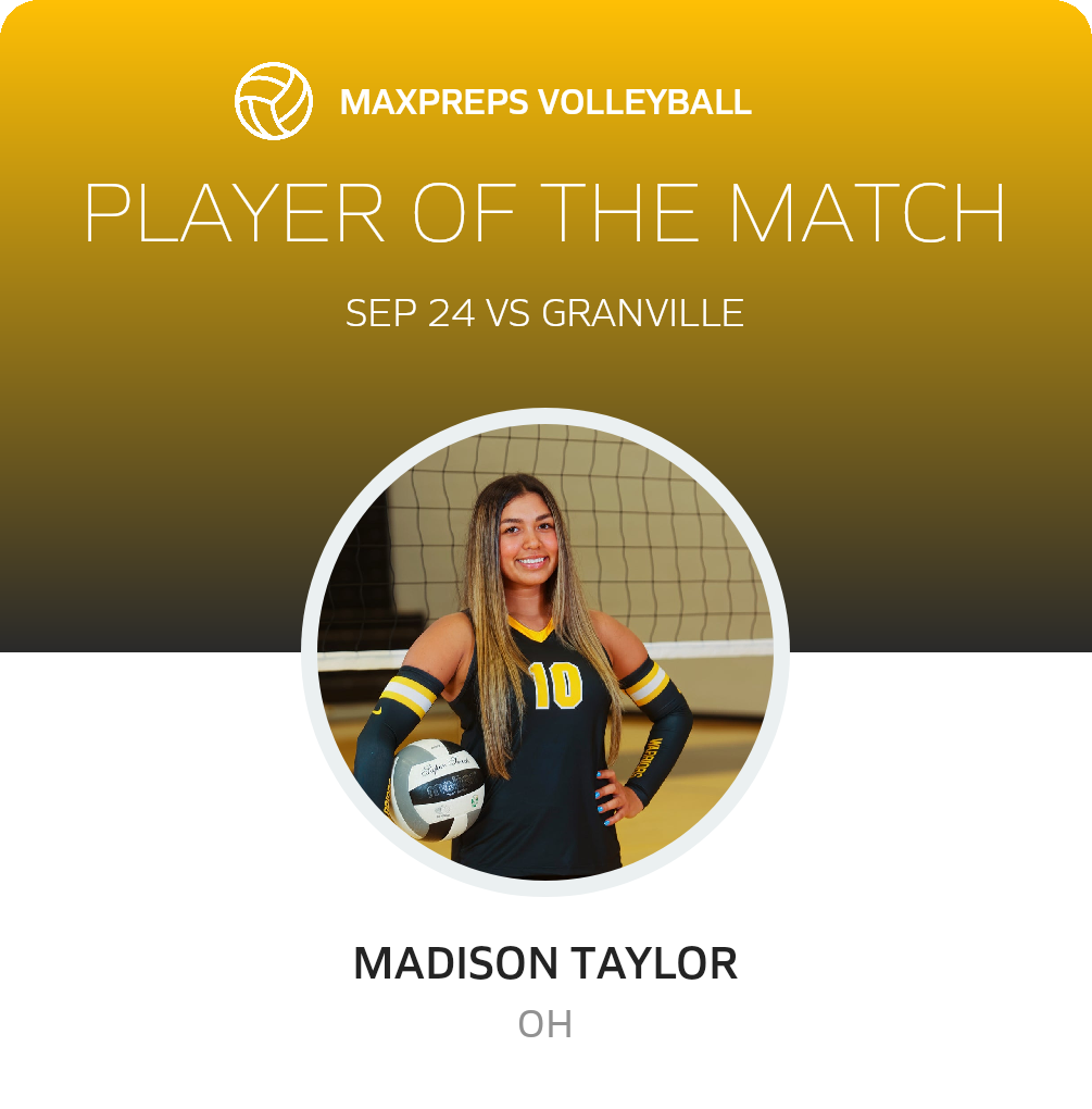Player of the Match