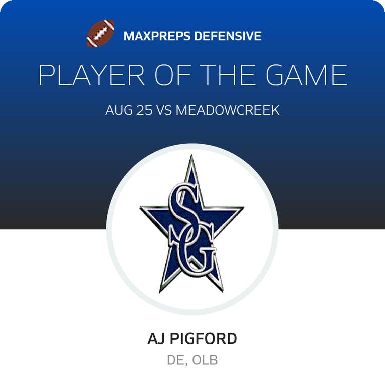 Player of the Game