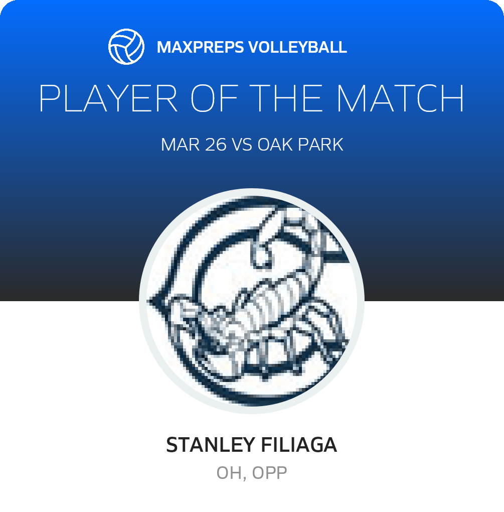 Player of the Match