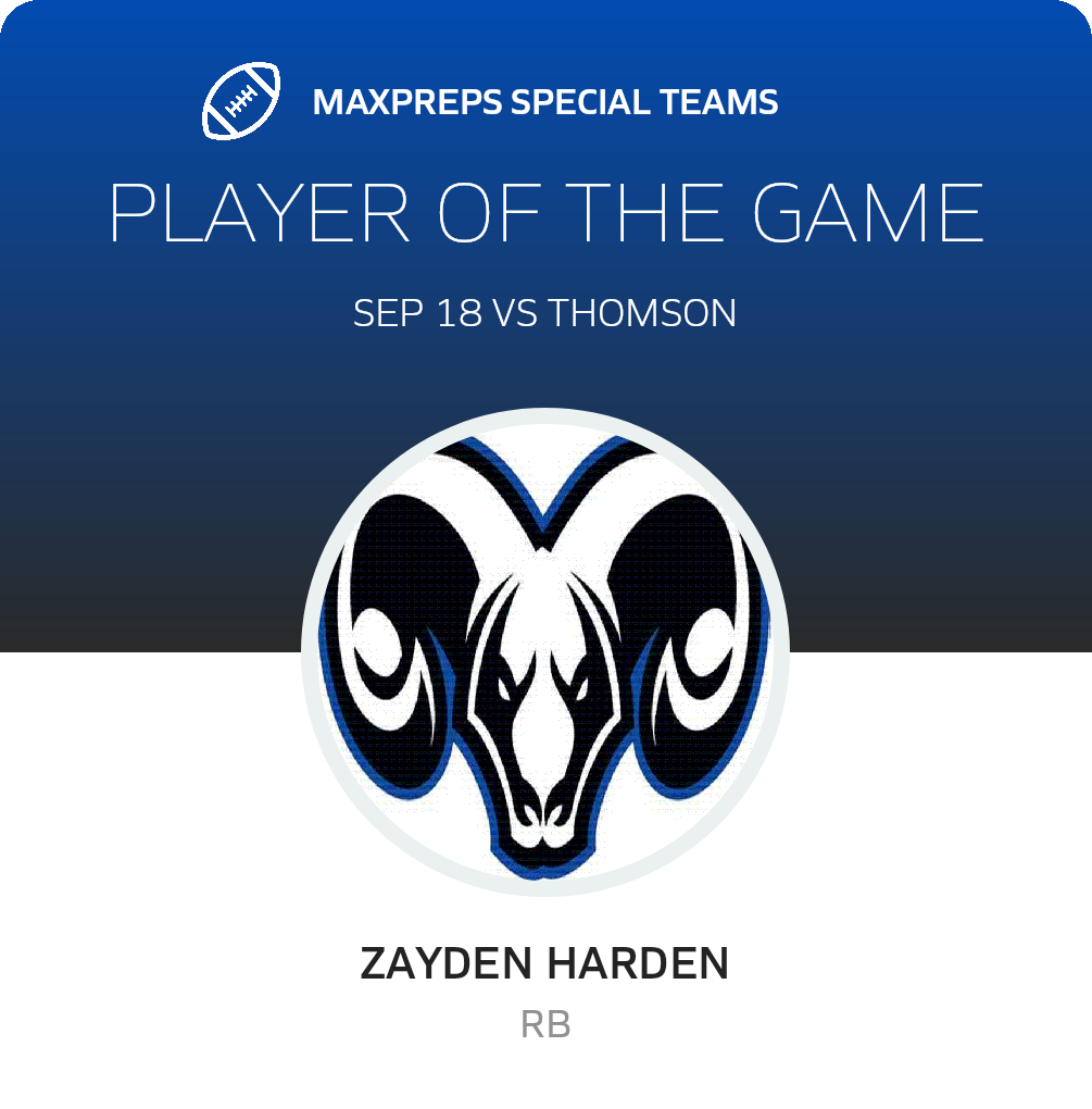 Players of the Game