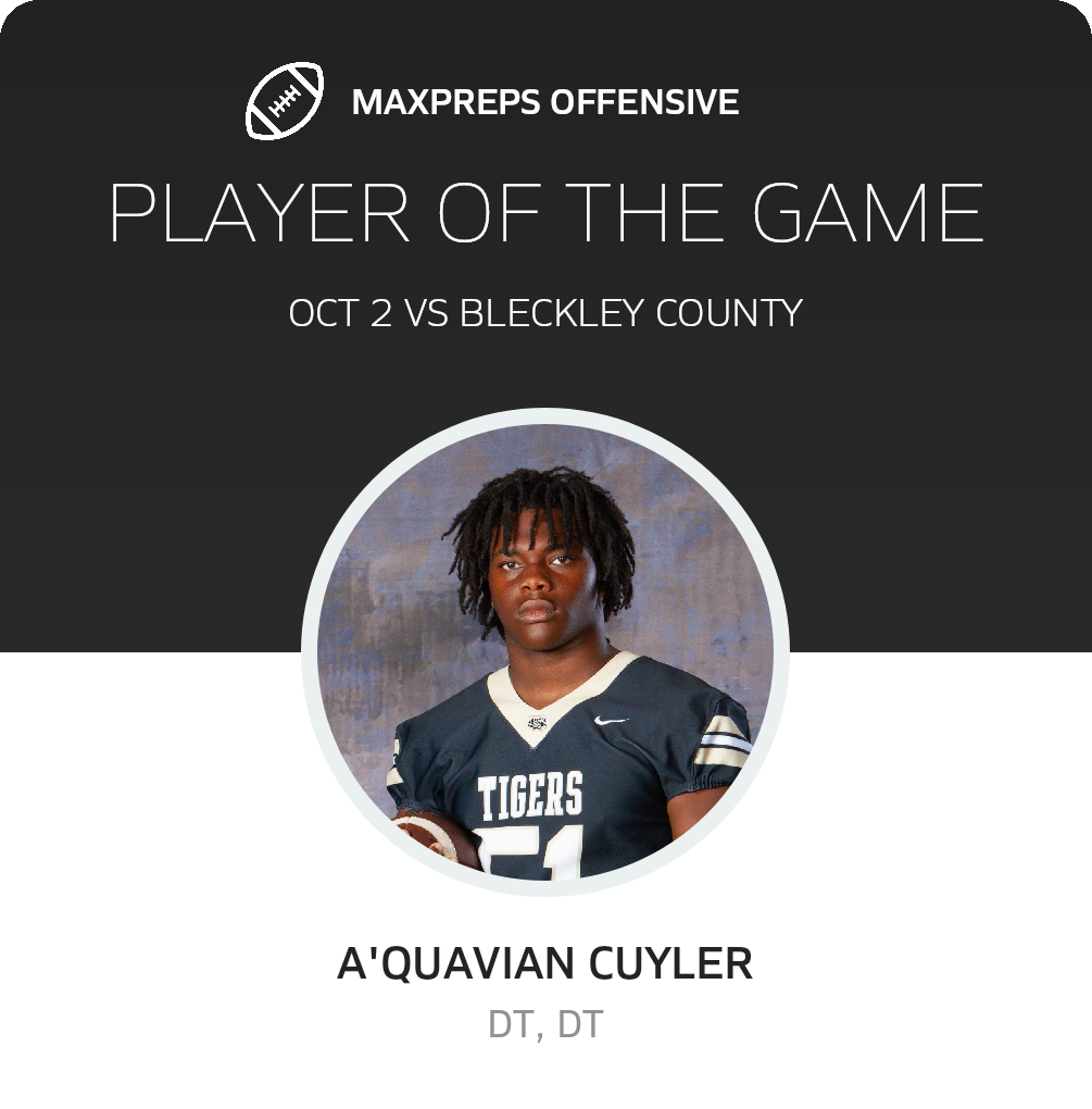 Players of the Game