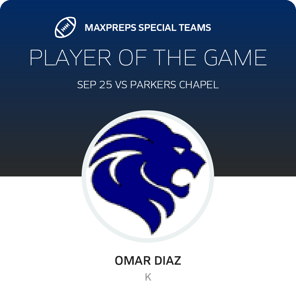 Players of the Game
