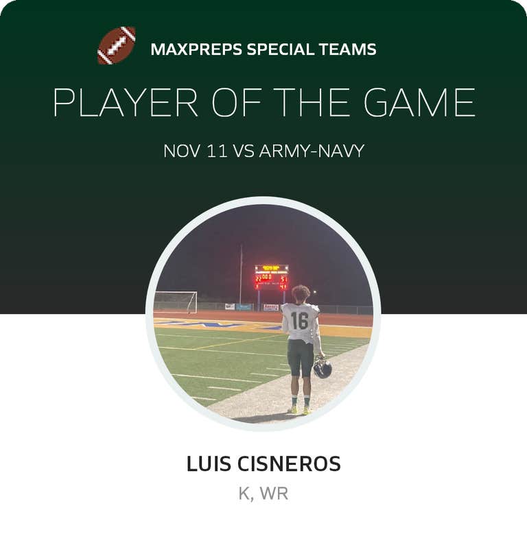 Player of the Game
