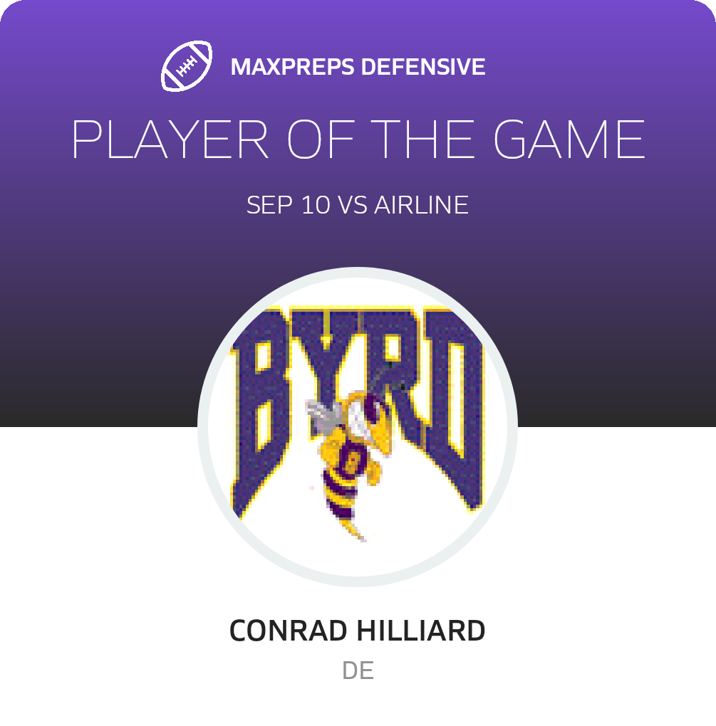 Players of the Game
