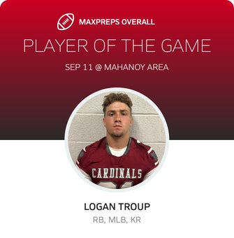 Players of the Game