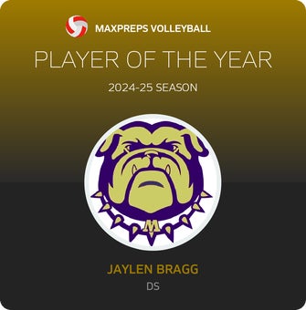 Player of the Year