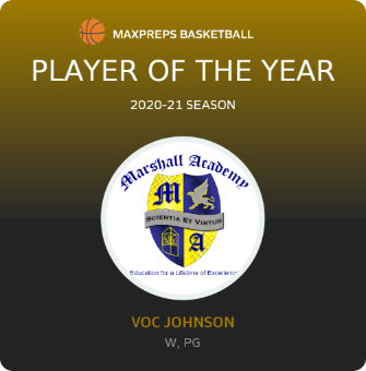 Player of the Year