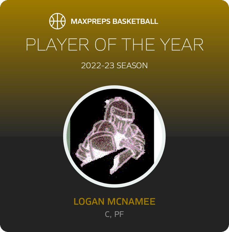 Player of the Year