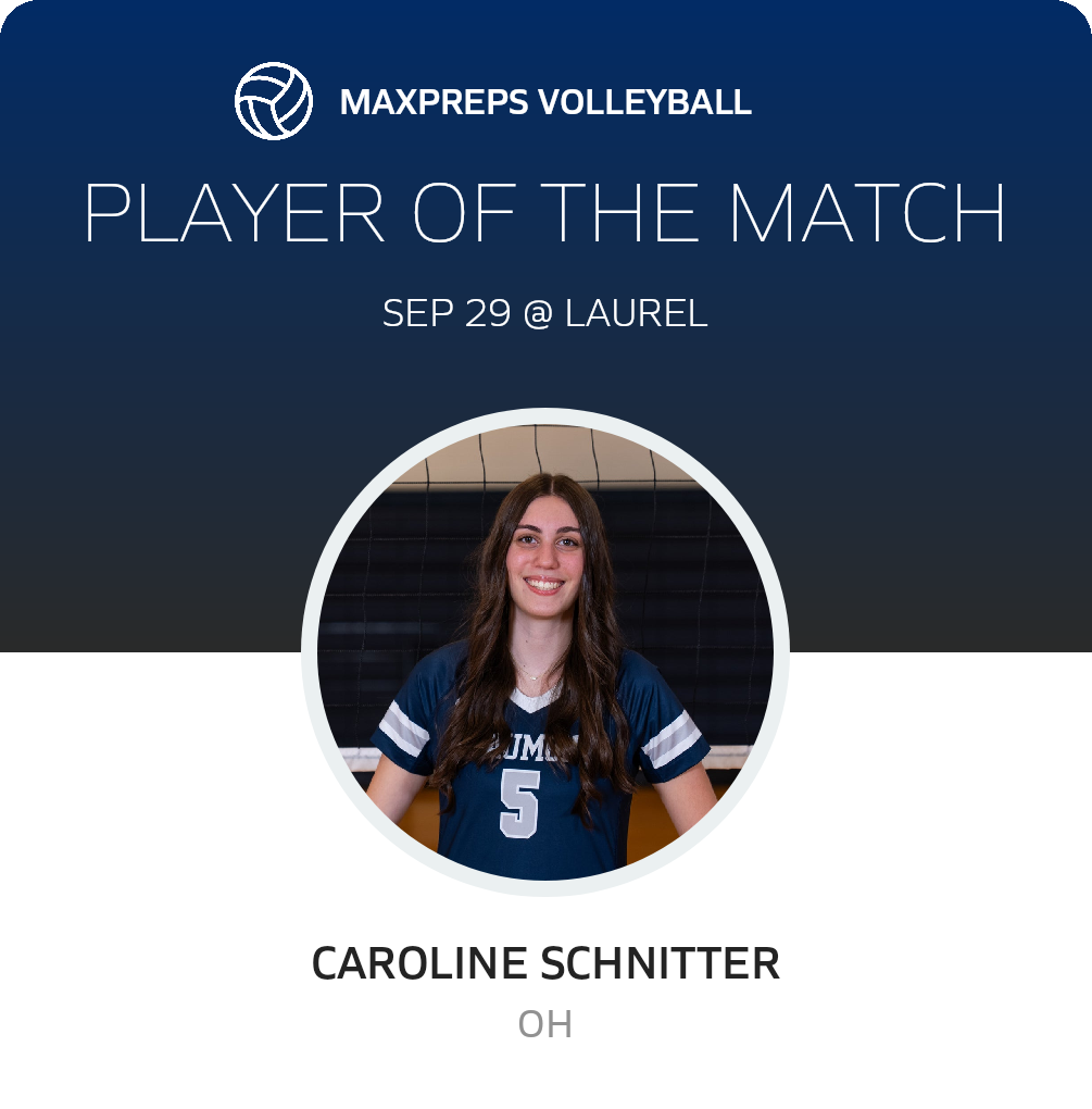 Player of the Match