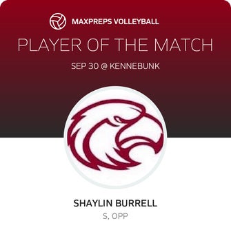 Player of the Match