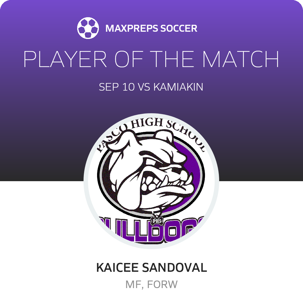 Player of the Match