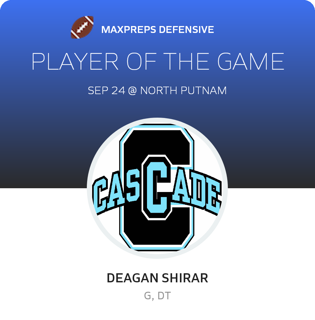 Player of the Game