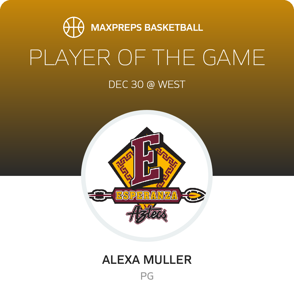 Player of the Game