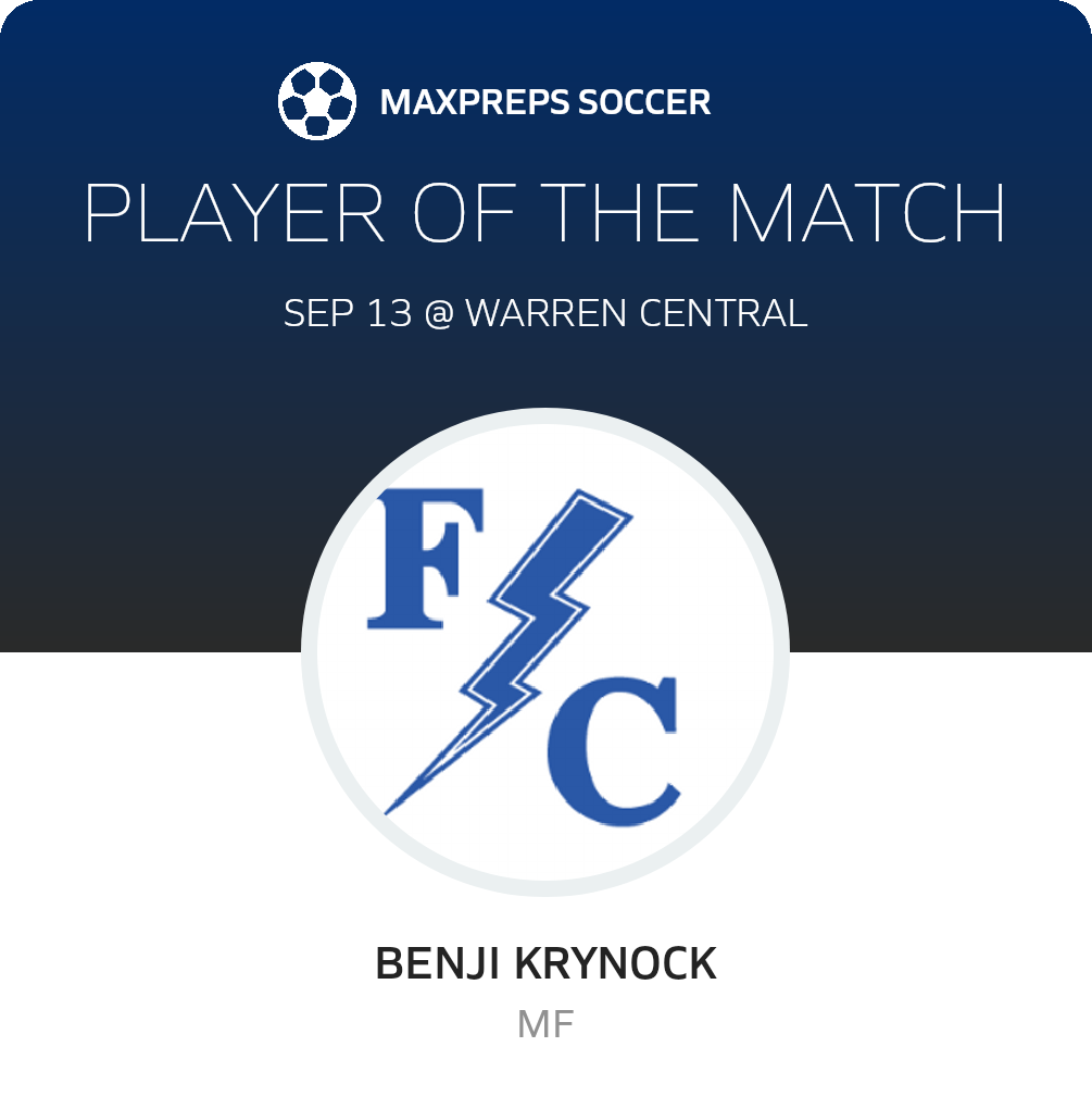 Player of the Match