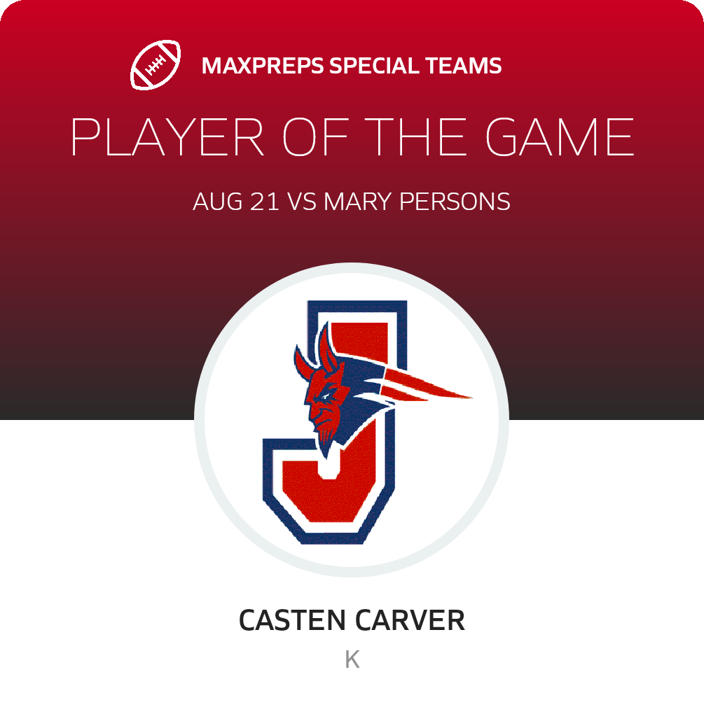 Players of the Game