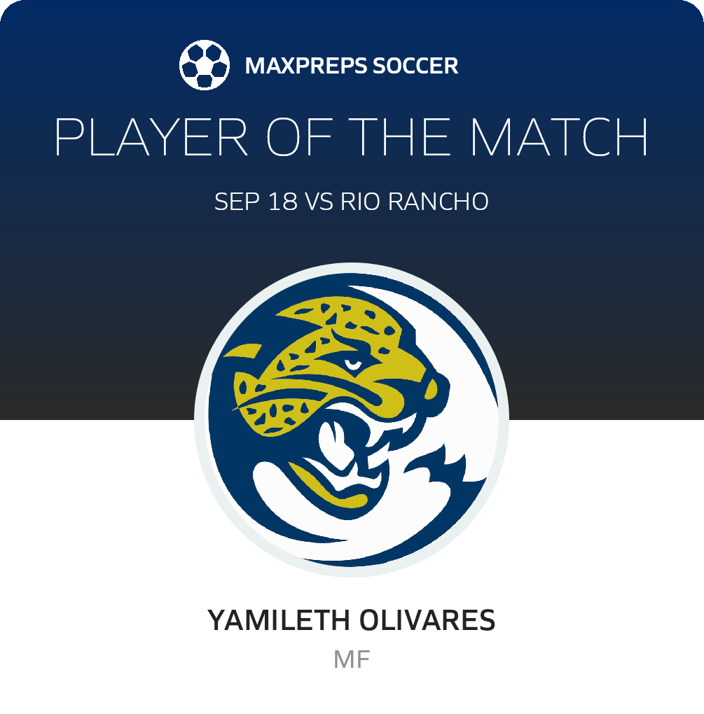 Player of the Match