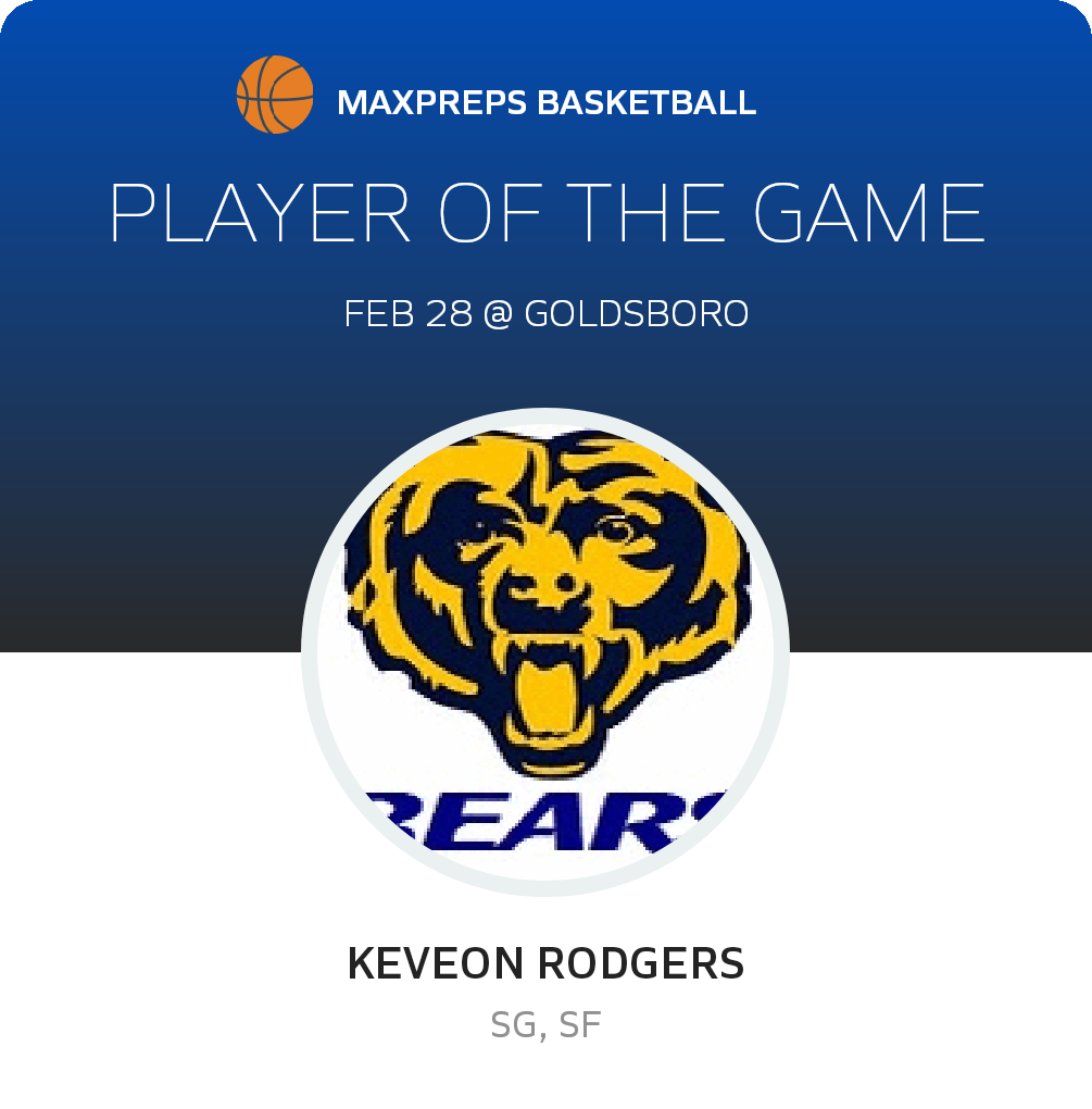 Hertford County vs Goldsboro Basketball 2/28